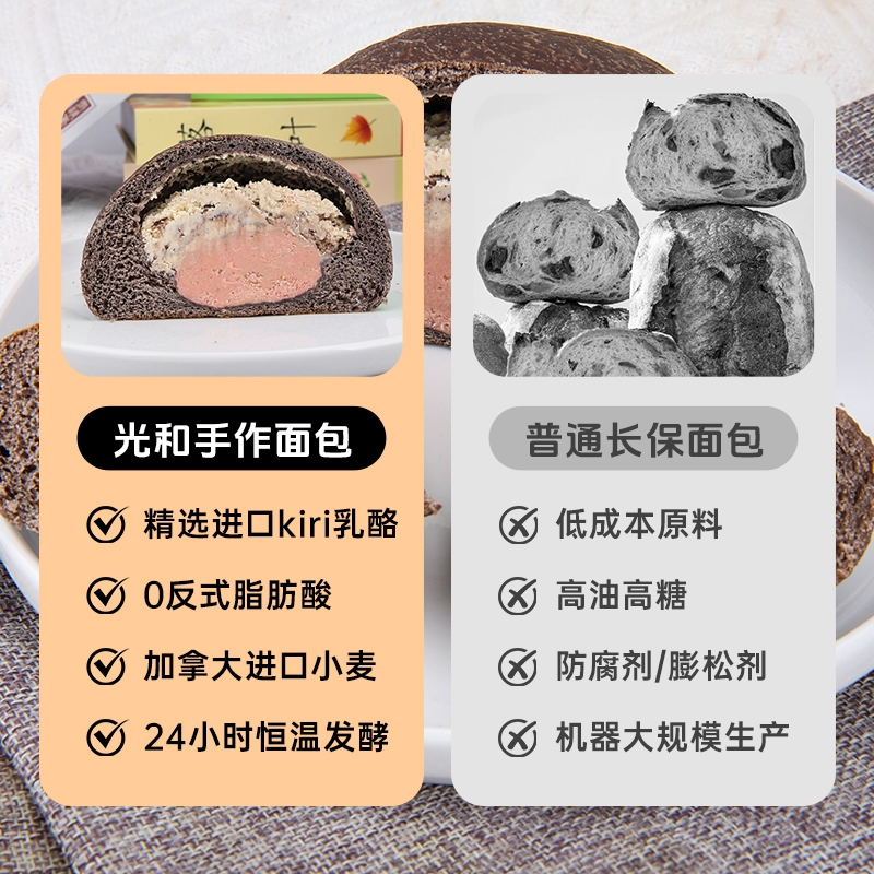 光和手感法芙娜巧克力面包欧包草莓奶酥夹心乳酪零食品早餐代餐