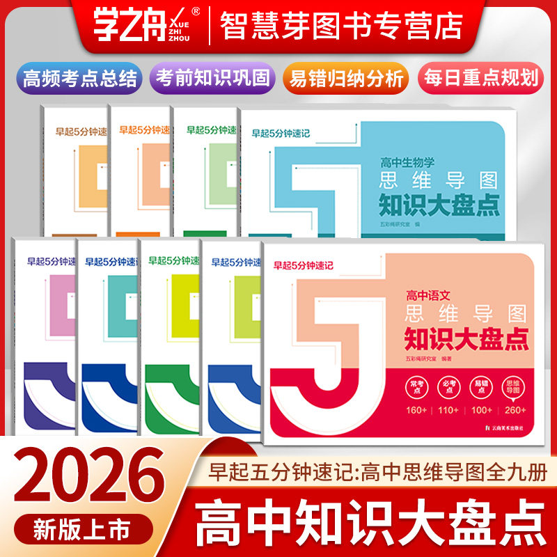 学之舟2025版高考导图速记图片