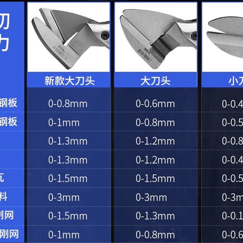 金刚网剪刀头电动铁皮剪不锈钢彩钢瓦铝板金属板剪U切气动剪刀配