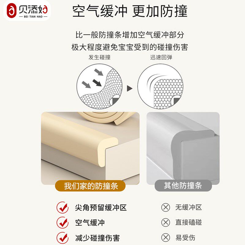 防撞条儿童环保无毒软包婴儿保护条墙角护角包边S宝宝贴桌角防磕