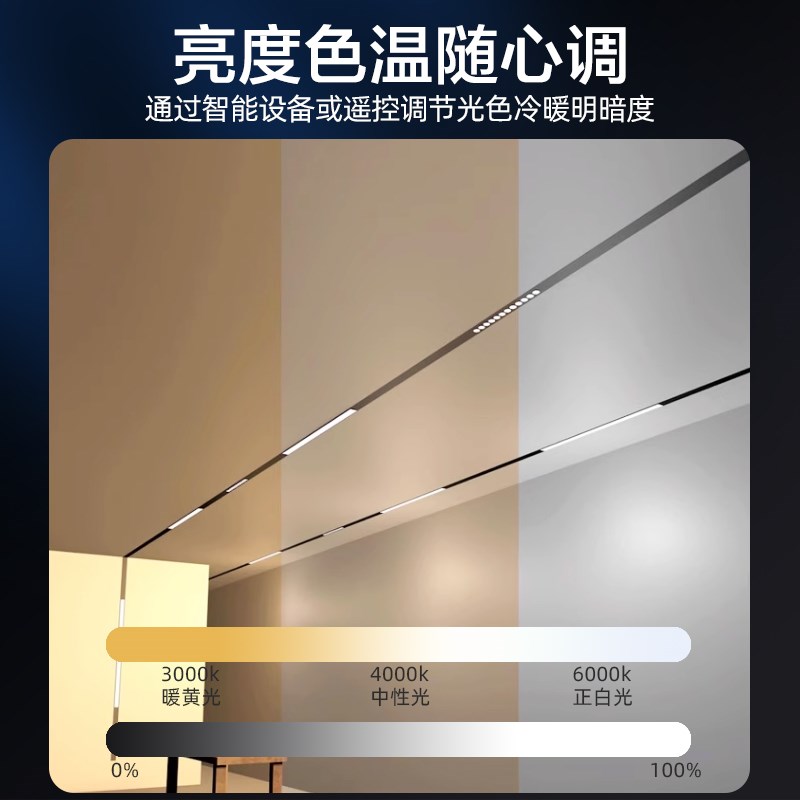 支持鸿蒙智c联集控磁吸轨道华小艺为hilink智能全光谱护眼无主灯