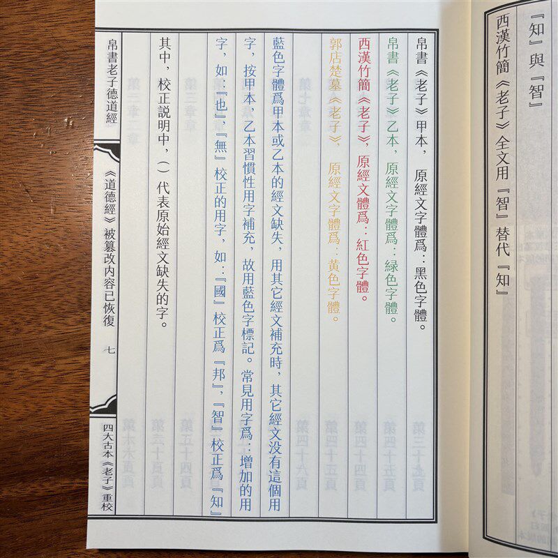 四大古本《老子》重m校 精校帛书道德经 帛书老子德道经繁体字贴