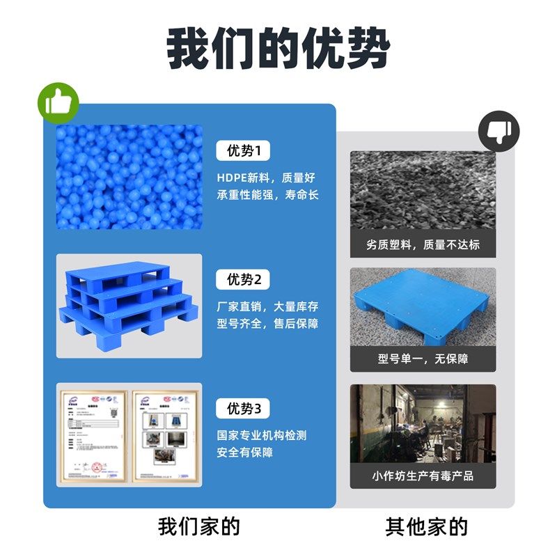 九脚塑料托盘工业叉车货架防潮垫板地F台地垫仓库卡板平板塑胶栈,商业/办公家具,仓储托盘垫板/防潮板/地台板,淘宝优惠券,粉丝福利购,淘宝优惠卷