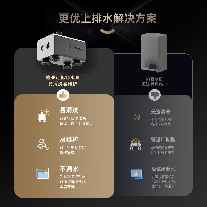 德业除湿机D50A3向上排水模块除湿机水泵水管配件