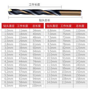 精选麻花钻头HSS耀黑含钴钻头不锈钢直柄砖头钻铁高硬度打孔转头