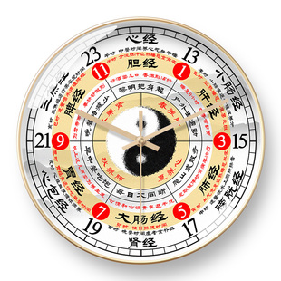 精选中医美容院钟表客厅挂钟养生馆八卦自动对时钟十二时辰子午流