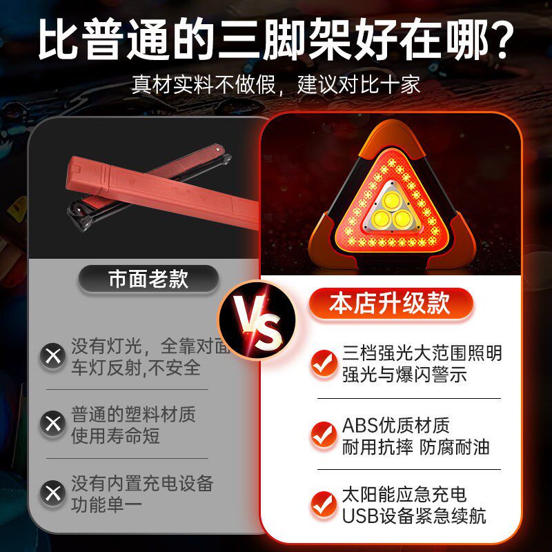 汽车用品三脚架警示牌三角架安全三角牌支架反光爆闪灯停车辆车载
