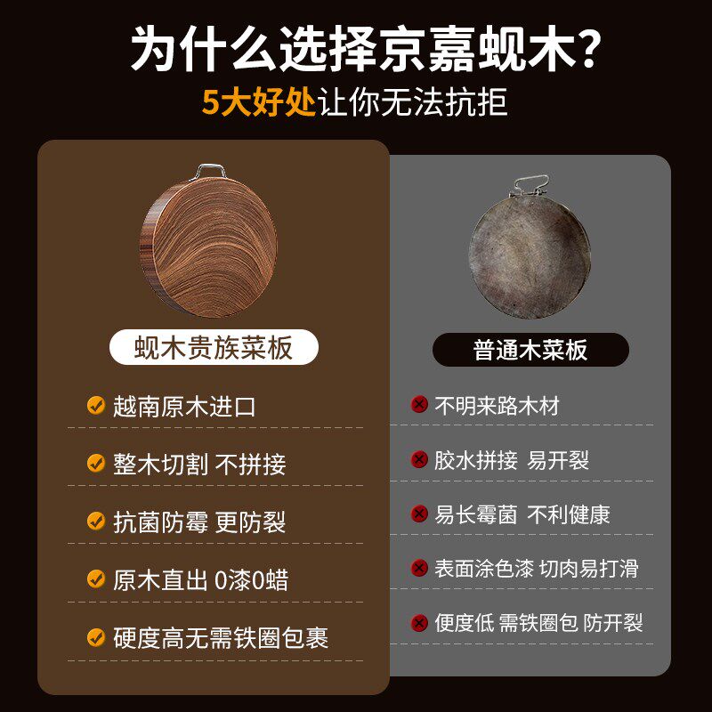 铁木砧板正宗越南蚬木菜板实木家用防霉刀板切菜板案板圆形菜板子
