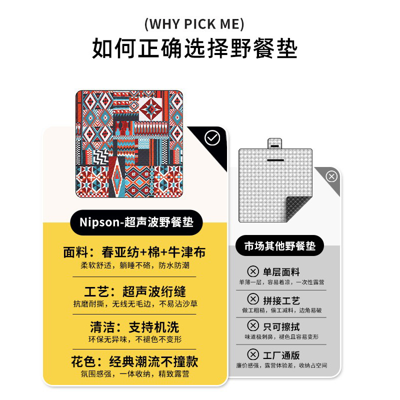 野餐垫防潮垫加厚可机洗便携户外垫子露营野餐帐篷超声波春游坐垫