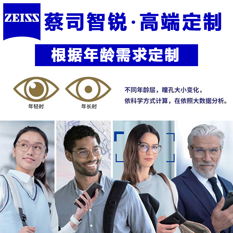 蔡司智锐镜片亚洲数码版防蓝光