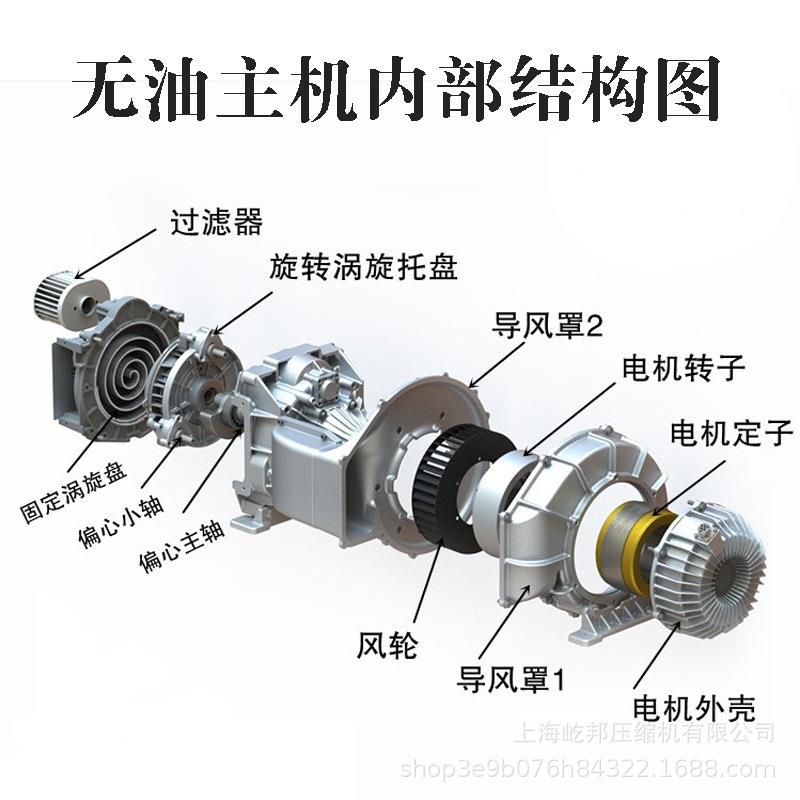 2bar低压260L/min制氧机配套增压全无油涡旋压缩机主机1.1kw
