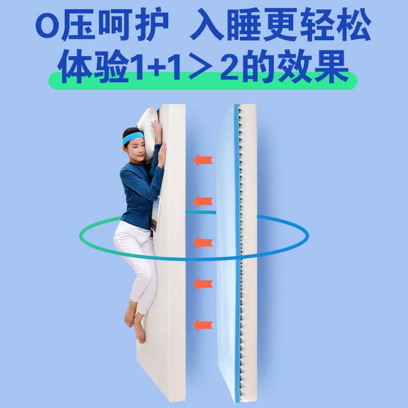 慢回弹学生床垫高低床硬板床海绵床垫上下铺垫被记忆棉宿舍床垫褥