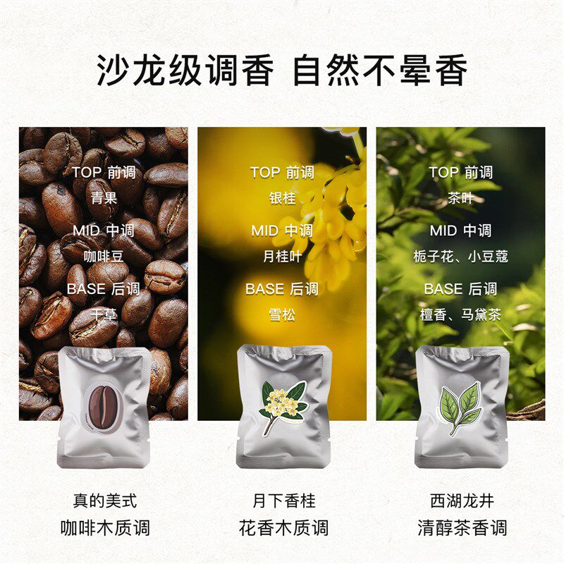 翻页车载香薰替换装出风口车内饰持久淡香固体香氛除异味咖啡味