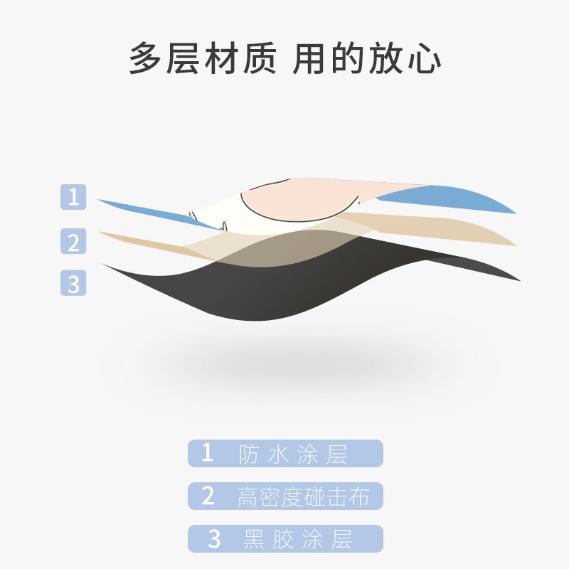 遮阳伞女防晒防紫外线202u4新款小巧五折迷你晴雨两用雨伞户外便