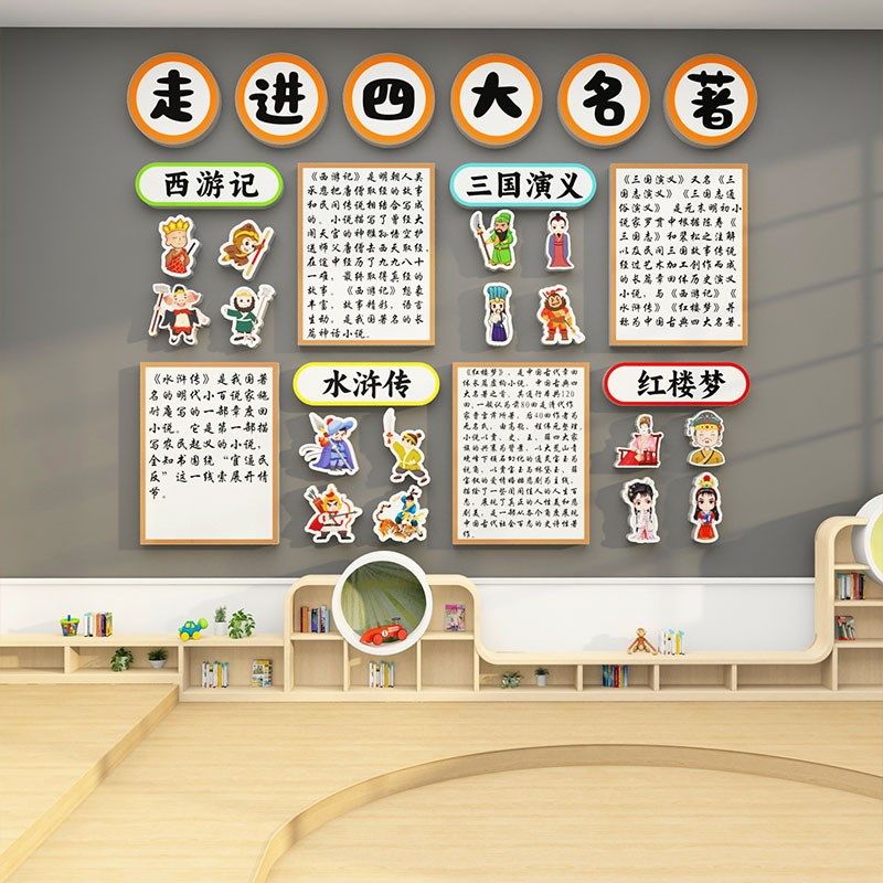 幼儿园墙面装饰中国传统r文化环创主题互动四大名著阅图角好书推