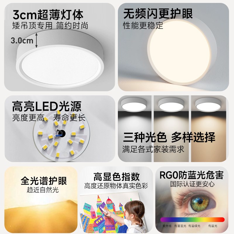 超薄明装筒灯全光谱圆形led吊顶灯过道J灯入户走廊玄关护眼天花灯