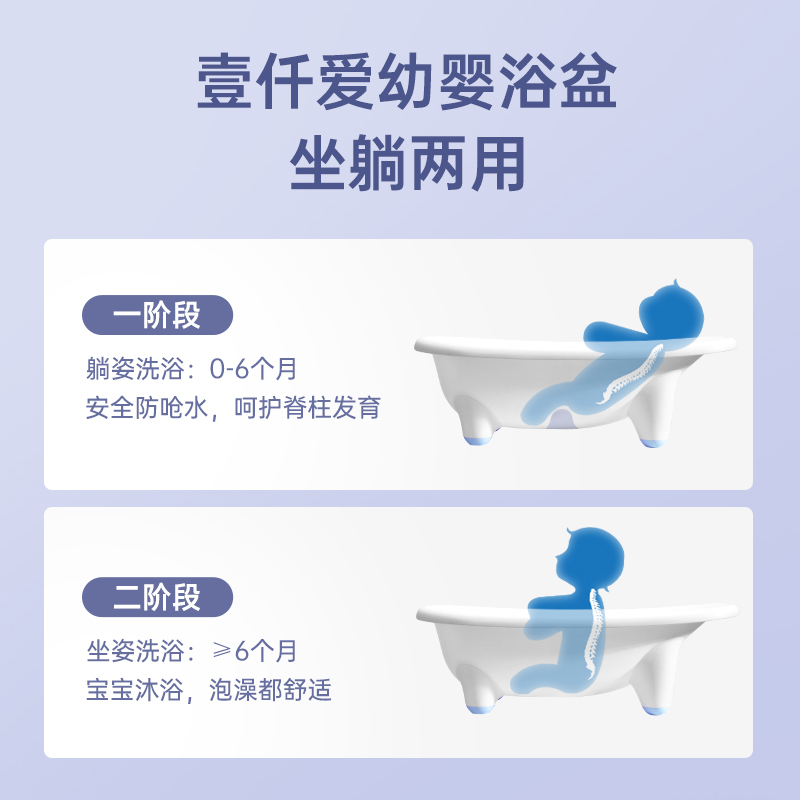壹仟爱婴儿洗澡盆新生婴幼儿小儿童可坐躺一体式家用防滑宝宝浴盆