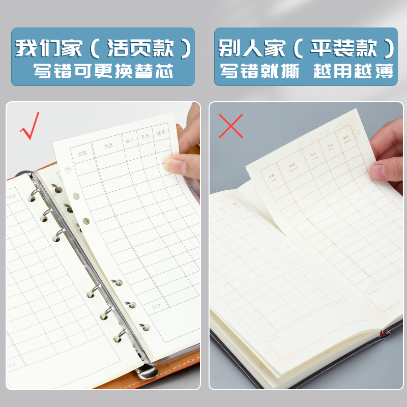 A6活页记账本家庭理财笔记本手帐明细账多功能网红儿童零花钱存钱