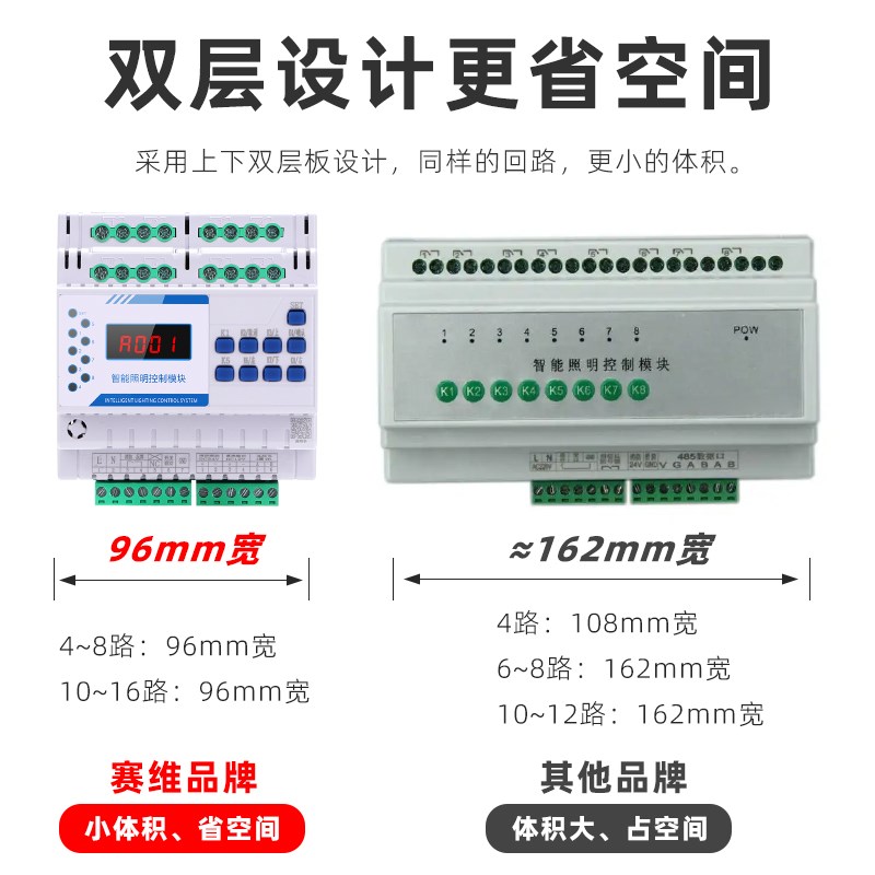 赛维智能照明控制系统4/6/8/w12/16路20A继电器模块4G通讯定时开