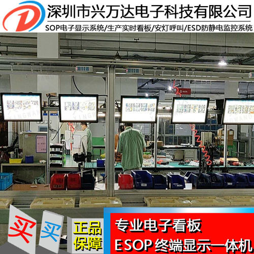 兴万达ESOP电子系统-电子看板系统/工位作业指导书 可视化看板