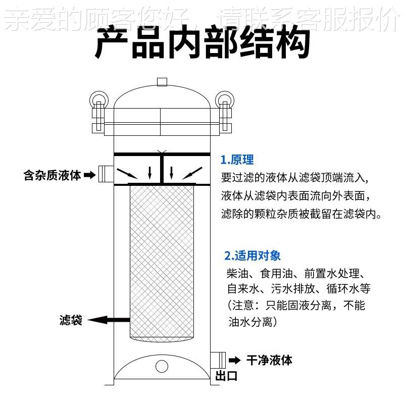不锈钢 34精密保滤安过滤器0 1 BHI 微米食品级纯水过设备?