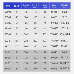 甄选大象牌台钳工业级多功能重型台虎钳加重型桌钳台精密120度6寸