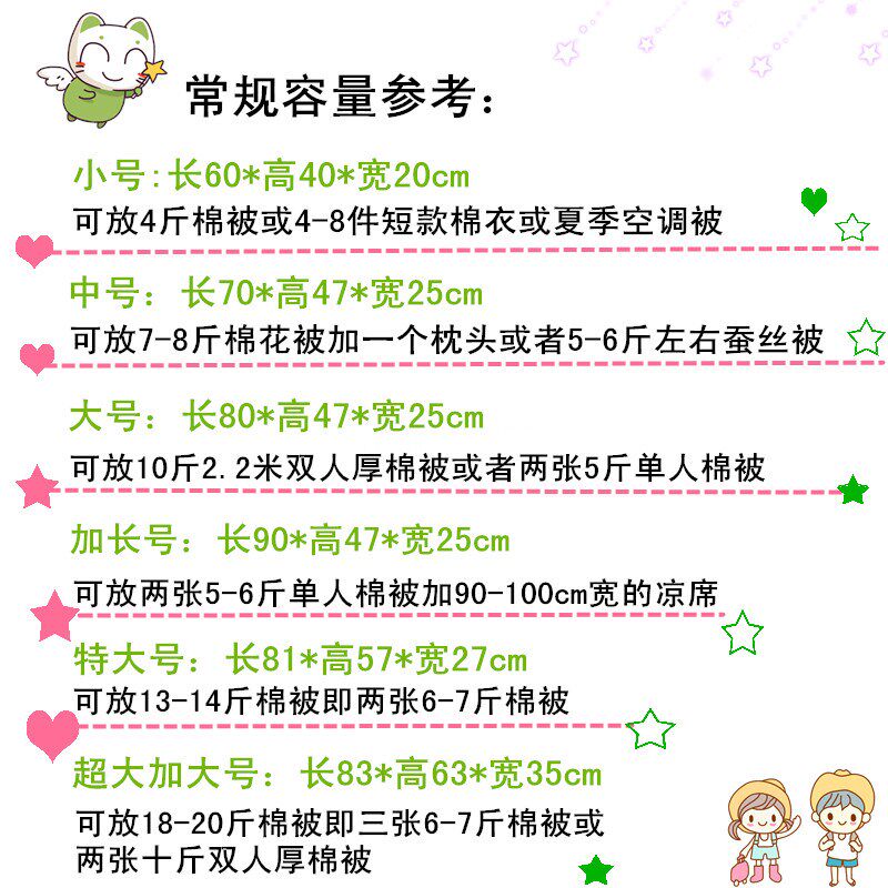 特大牛津布搬家袋学生军绿用行李袋打包行李包大容量帆布加厚迷彩