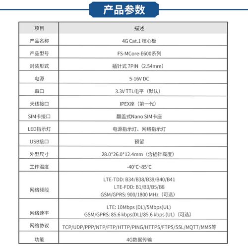 EC600N模块CAT1核心板4G全网通EC600S/U开发板LTE移远IoT通信4g