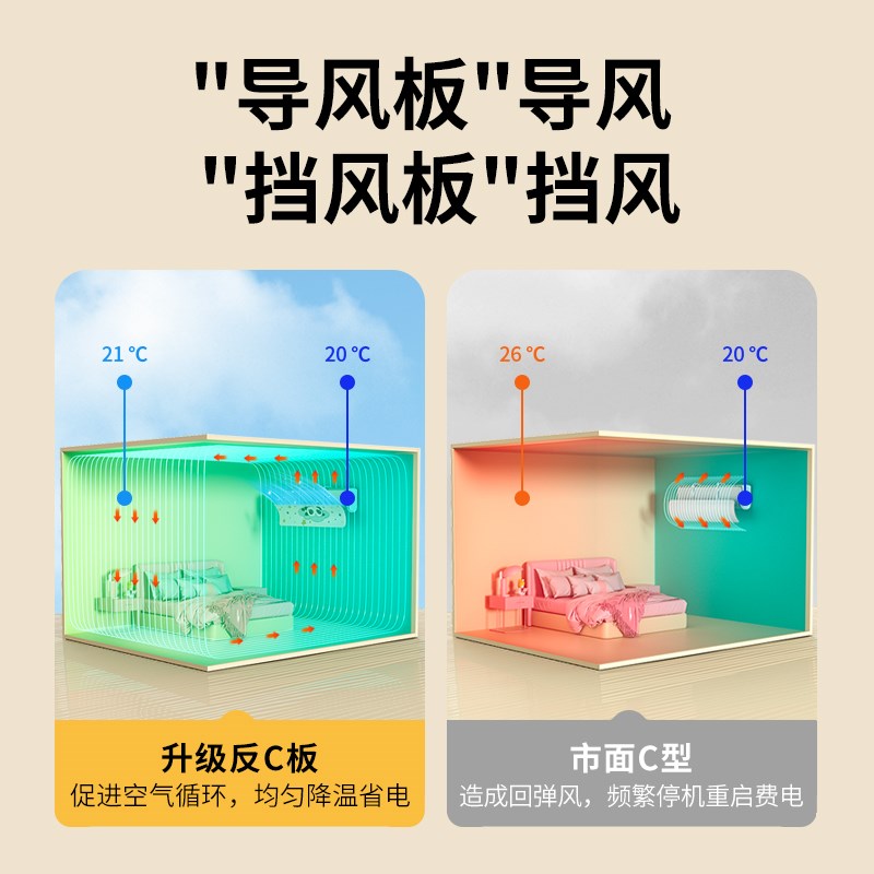 星普莱空调挡风板防直吹冷气出风口挡板月子遮导风罩通用免安装帘