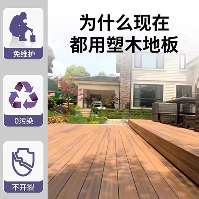 塑木地板户外庭院露台木塑板室外花园防腐木二代共挤地板阳台自铺