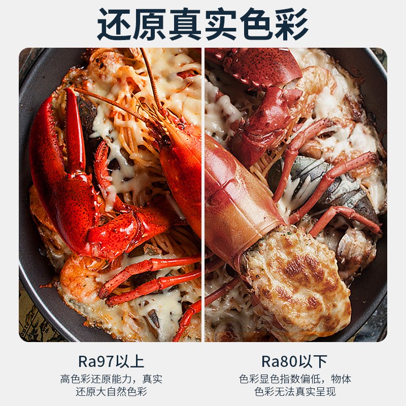 餐饮射灯泡调焦下发光E27螺口LED射灯火窩店Q餐桌高显指97聚光