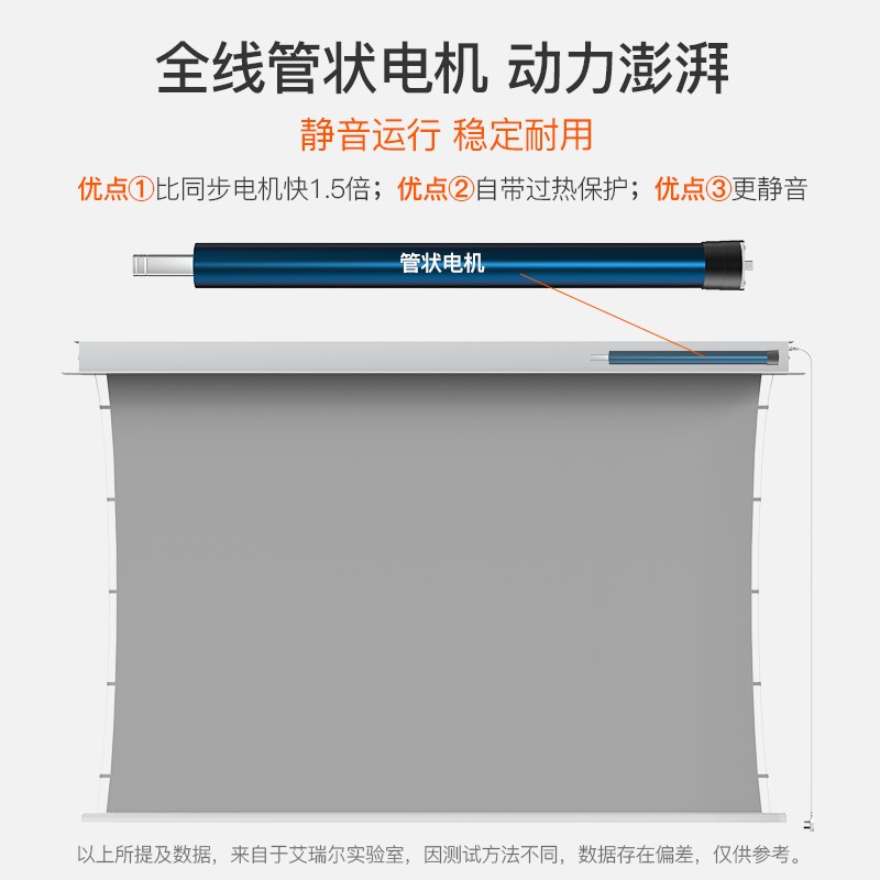 艾瑞尔拉线天花幕布 家用无气味电动投影幕布嵌入式隐藏式遥控升