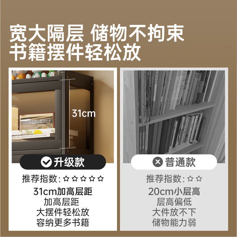 手办展示柜d亚克力带灯展示架透明展示盒收纳摆件娃娃玩具落地痛