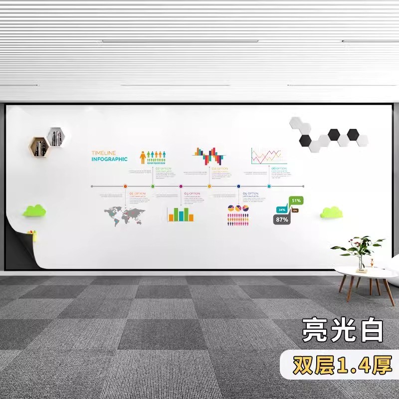 加厚双层磁e性白板墙贴办公会议磁力家用磁吸涂鸦墙教学投影易擦
