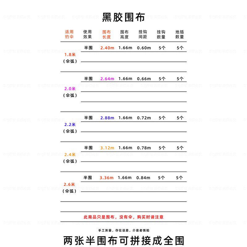 拉链卡其黑胶半围布挡风雨保暖防晒拼接全M围钓鱼伞适用不锈钢地
