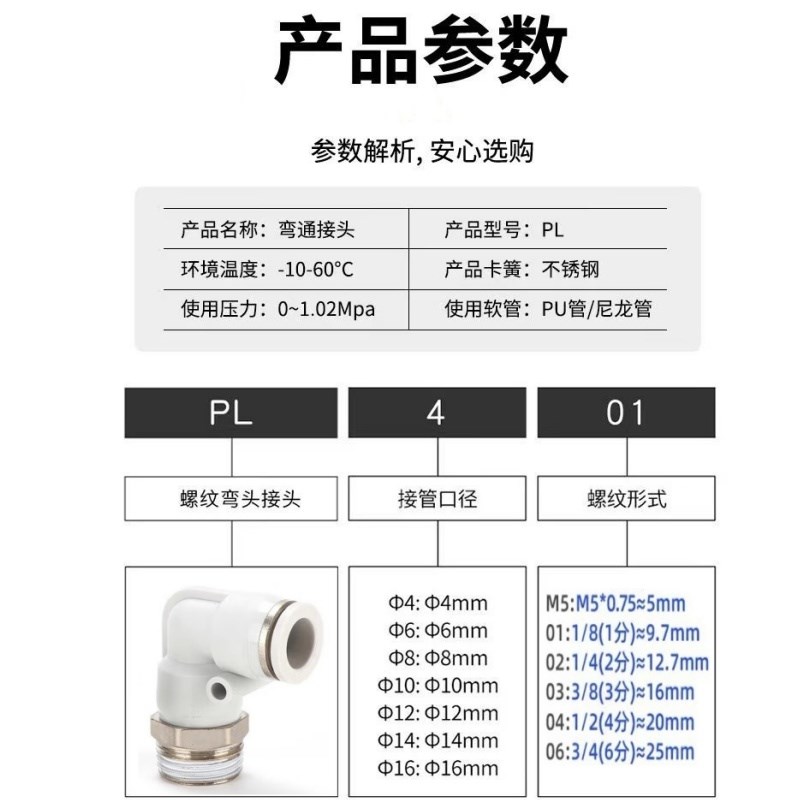 气管直角接头PL8-02 90度弯头PL1003快速PL12-04快S插PL601气动M5