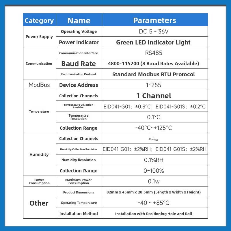 高精度温湿度变送器传感器Rs485采集工业模块轨道Modbus-Rtu协议