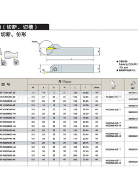 切槽切断刀CGHR-1616K/2020K/2525M200/250/300/400/500-32/40/46