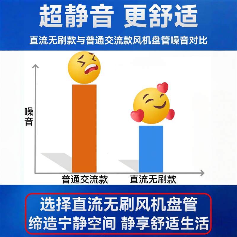 后进风卧式明装风机盘管直流无刷静音水暖水冷中央空调空气能井水