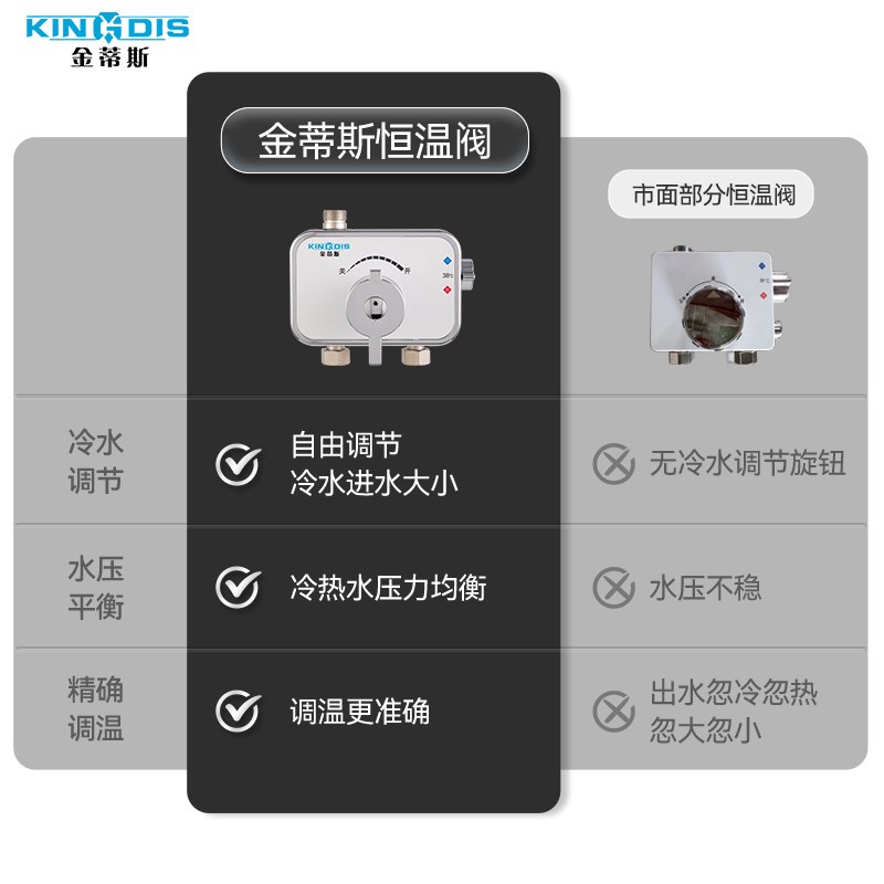 恒温阀明装热水器专用智能混水阀太阳能专用冷热调节器控温龙头