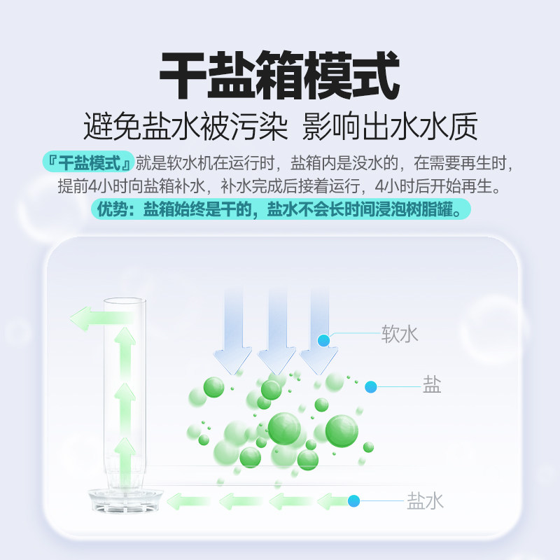 瑞森软水机家用全屋净水系统前置净水器中央净水机直饮机净水器
