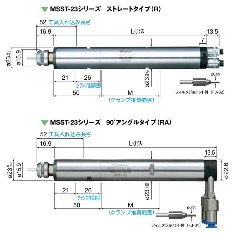 日本NAKANISHI速弯头气动主轴MSST-2330R/直角90°动力头现货