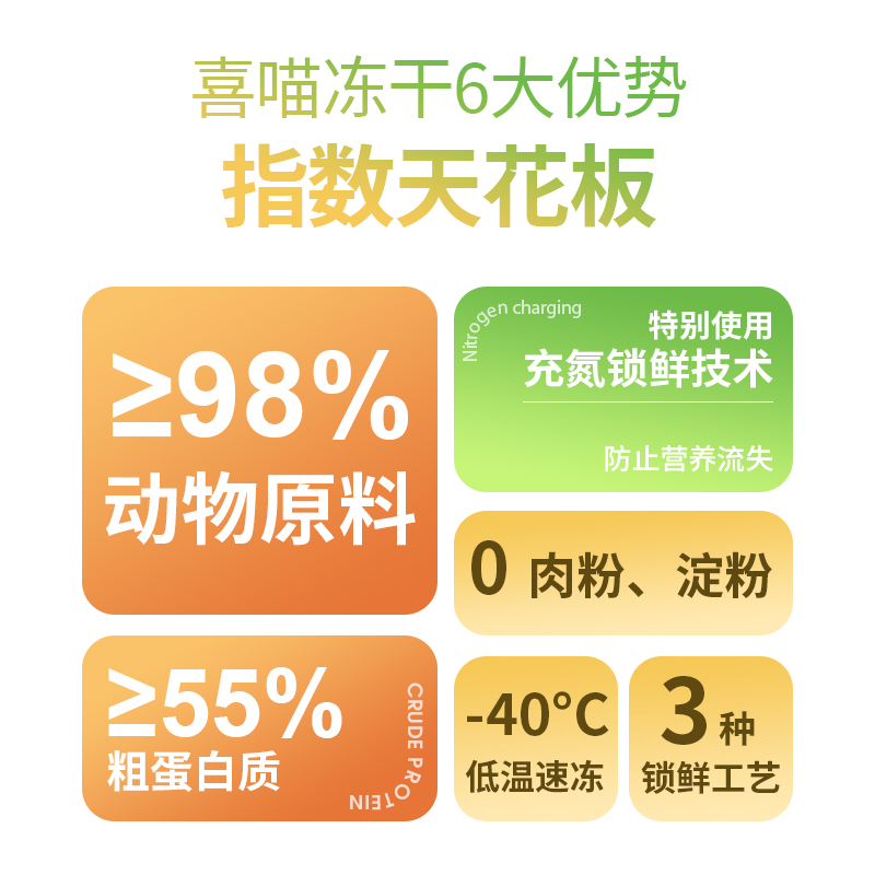 猫咪主食冻干生骨肉全阶段通用z成猫幼猫全价兔肉冻干猫咪主食猫