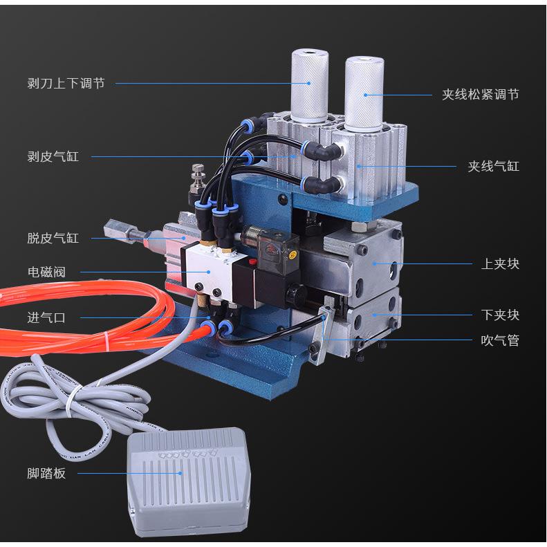 厂家直供JW-3F/3FN/4F/4FN气动剥线扭线机多芯线剥线扭线机
