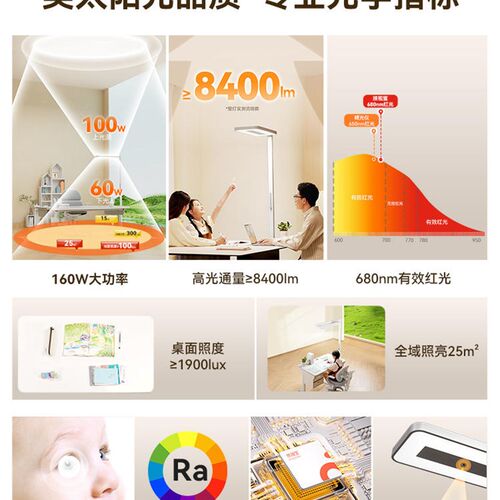 孩视宝阳光护眼台灯儿童学生书桌阅读学习专用落地钢琴灯E5大路灯