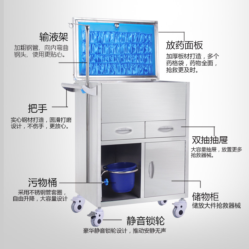 不锈钢多功能抢救车医院用上翻盖药品急救车护士送药输液小推车