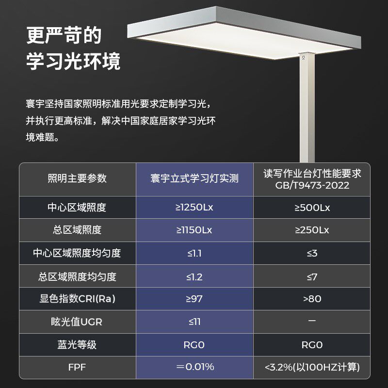 贝视朗寰宇落地护眼灯立式全光谱台灯学习专用儿童书桌钢琴大路灯
