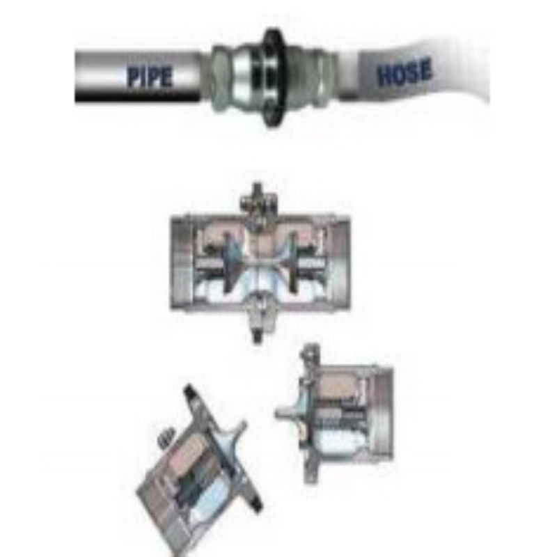 安全拉断阀DIXON德国直接头