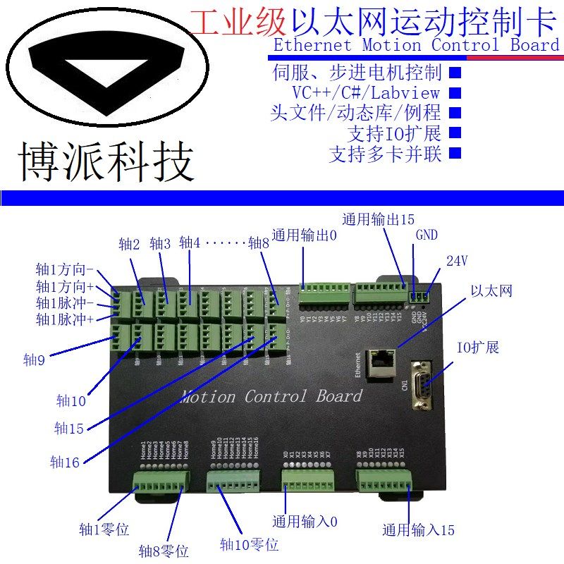 6轴 六轴 运动控制卡 以太网 代替固高 雷赛 凌华 控制器 网口