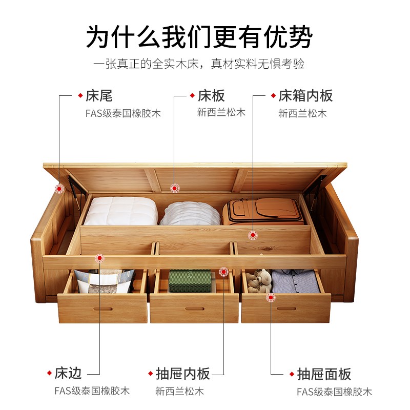 无床头床全实木榻榻米落地箱体床架侧开气压带抽屉储物地台床定制